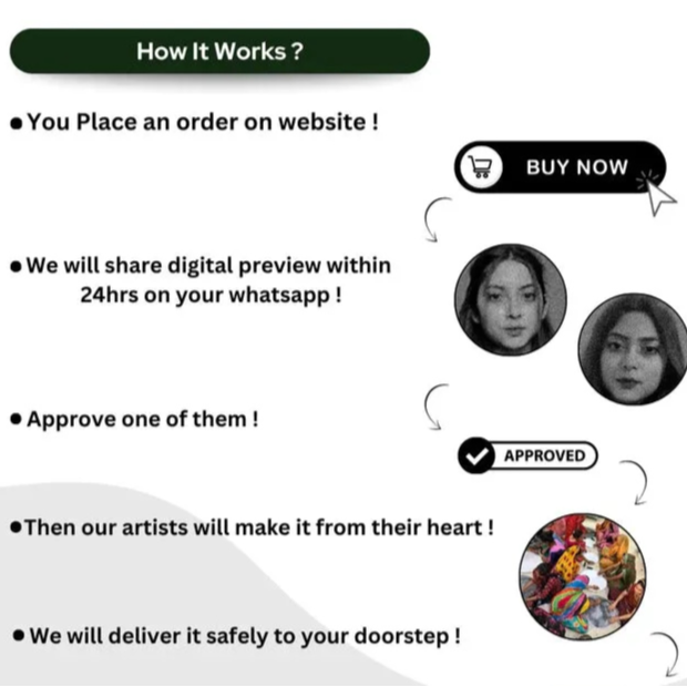 Gift-Wrapped Portrait in String Art: Identity Threads