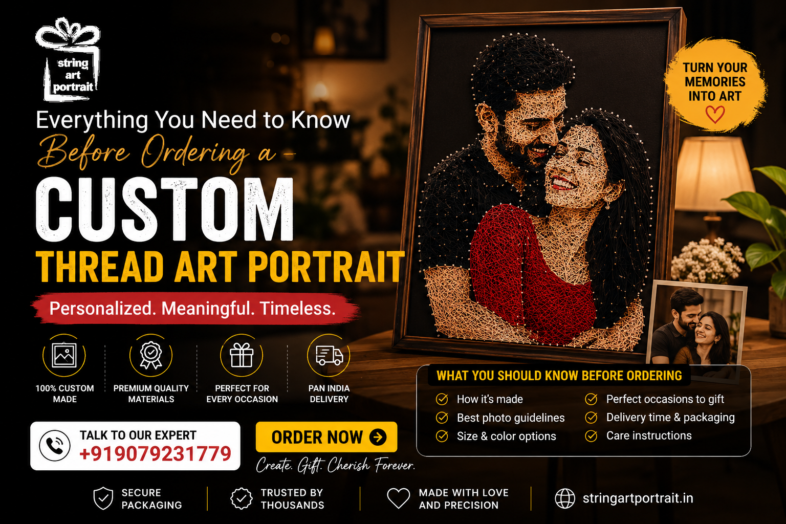 Everything You Need to Know Before Ordering a Custom Thread Art Portrait